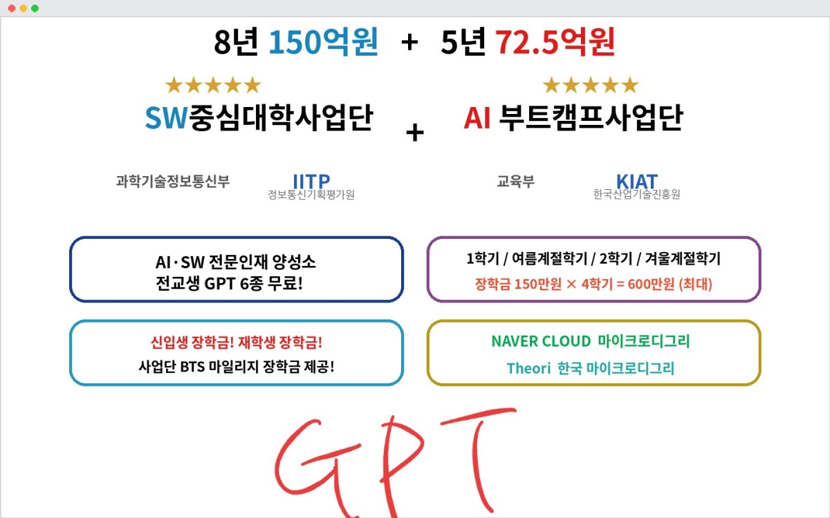 ChatGPT 변환 결과
