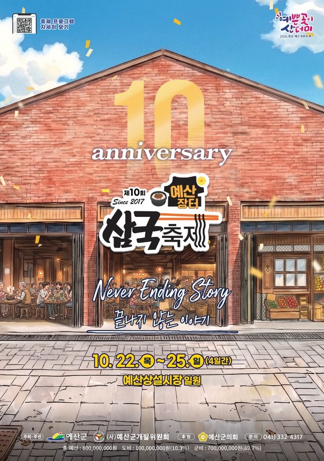 예쁜곳이 산더미 2026 충남&middot;예산 방문의 해 10 anniversary 제10회 Since 2017 예산 장터 삼국 축제 Never Ending Story 끝나지 않는 이야기 10. 22.(목) ~ 25.(일)(4일간) 예산상설시장 일원 주최&middot;주관 예산군 (사)예산군개발위원회 후원 예산군의회 문의 041) 332-4317 총 예산 : 800,000,000원 도비 : 100,000,000원(10.3%) 군비 : 700,000,000원(89.7%)