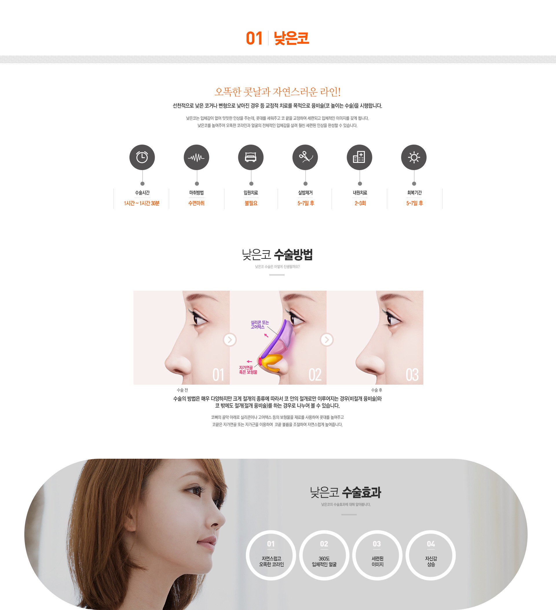 넥스트성형외과 융비술 원본 이미지